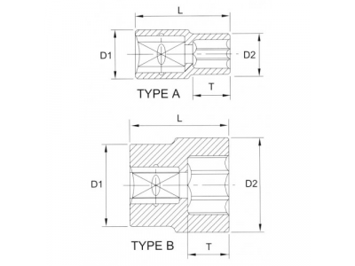 Головка торцевая 1/2" 12гр. 1/2" от LICOTA Головка торцевая 1/2" 12гр. 1/2"