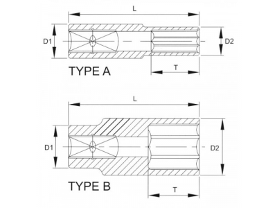 Головка торцевая глубокая 6гр. 3/8" 12мм